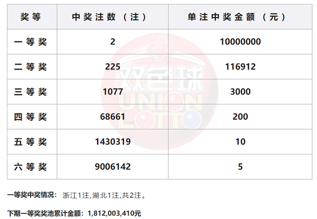 20246571067Com奥门开奖记录,最新解答方案_zShop75.766