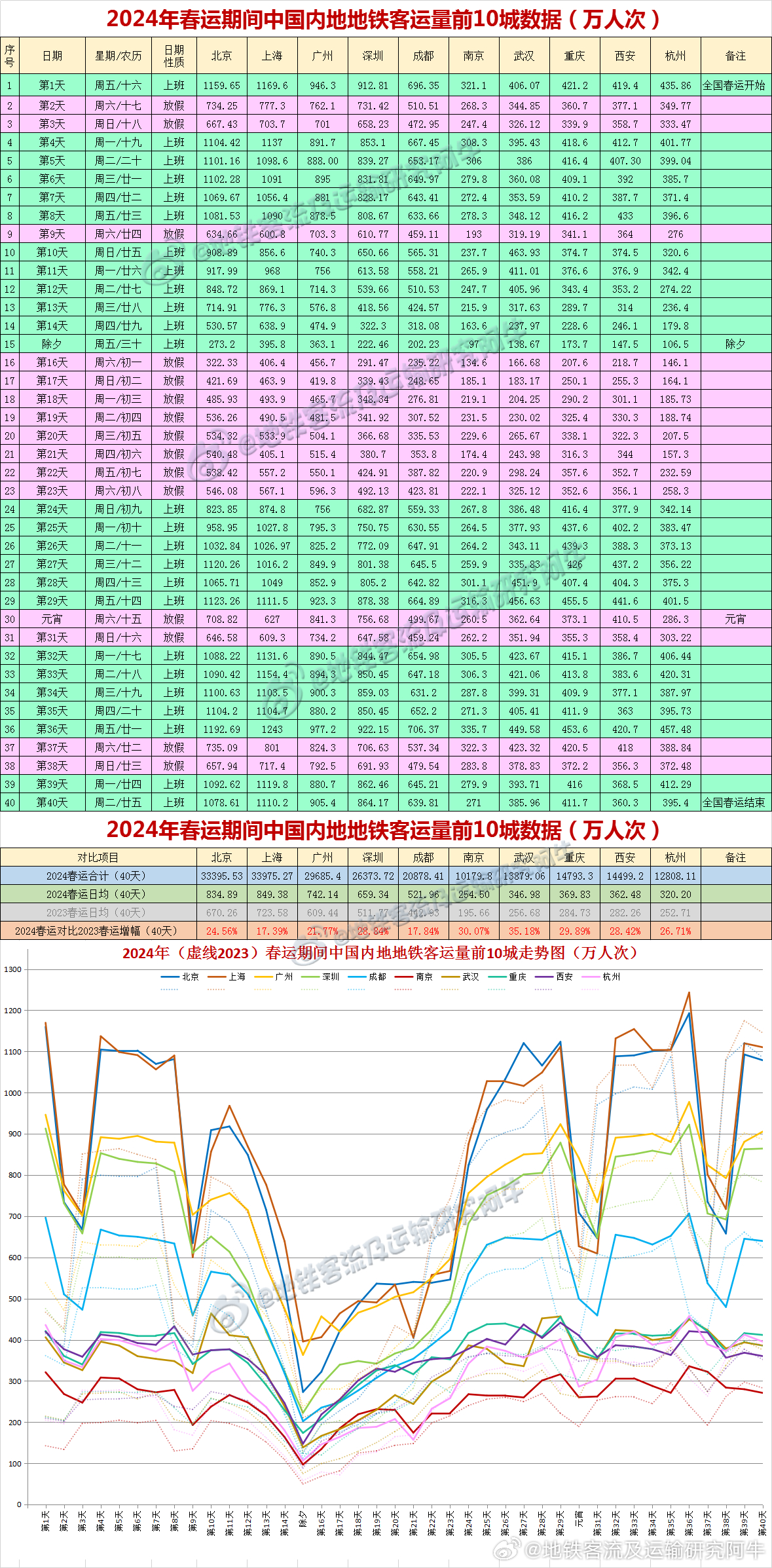 2024澳门特马今晚开奖63期,定性解读说明_豪华款40.256