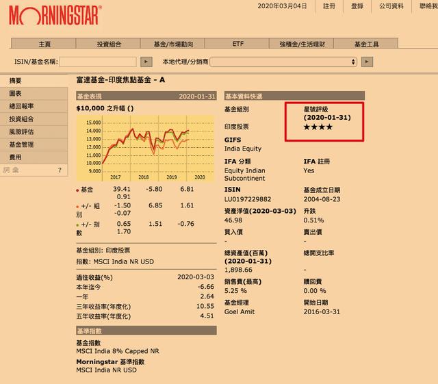 2024香港历史开奖结果查询表最新,实地评估说明_AR86.233