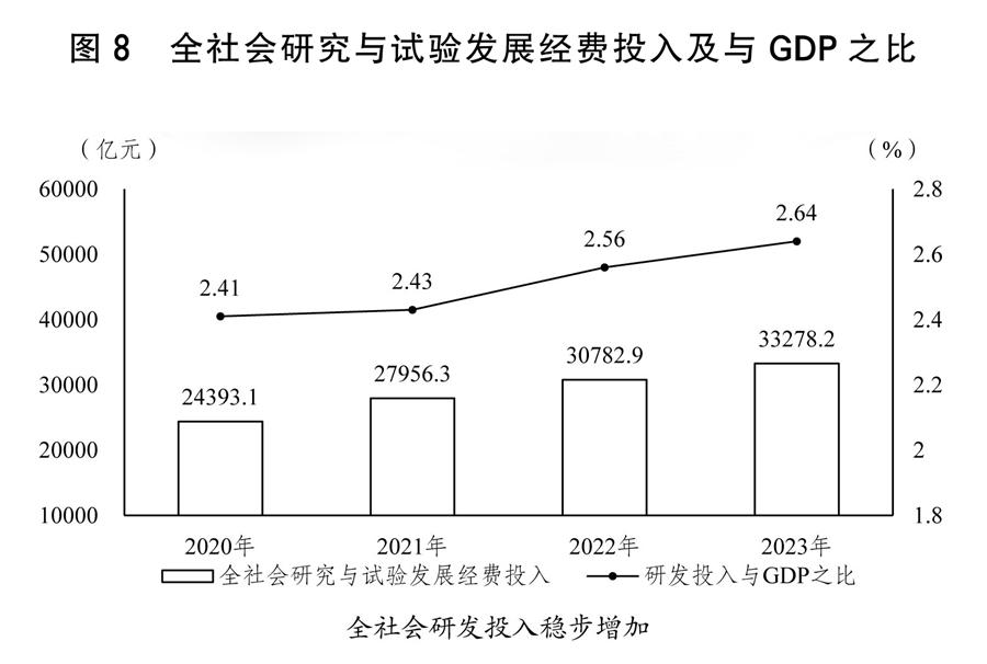 2024新澳天天彩资料免费提供,创新计划执行_粉丝版33.649