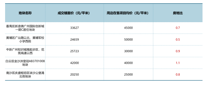 澳门管家婆资料大全正,整体规划执行讲解_精简版105.220