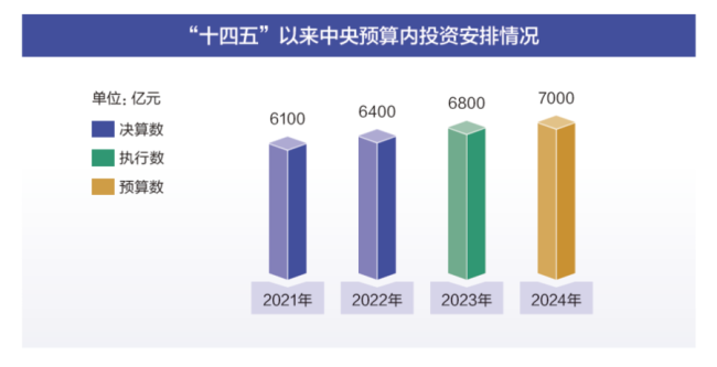 2024年新奥特开奖记录,全面数据执行计划_WP13.803