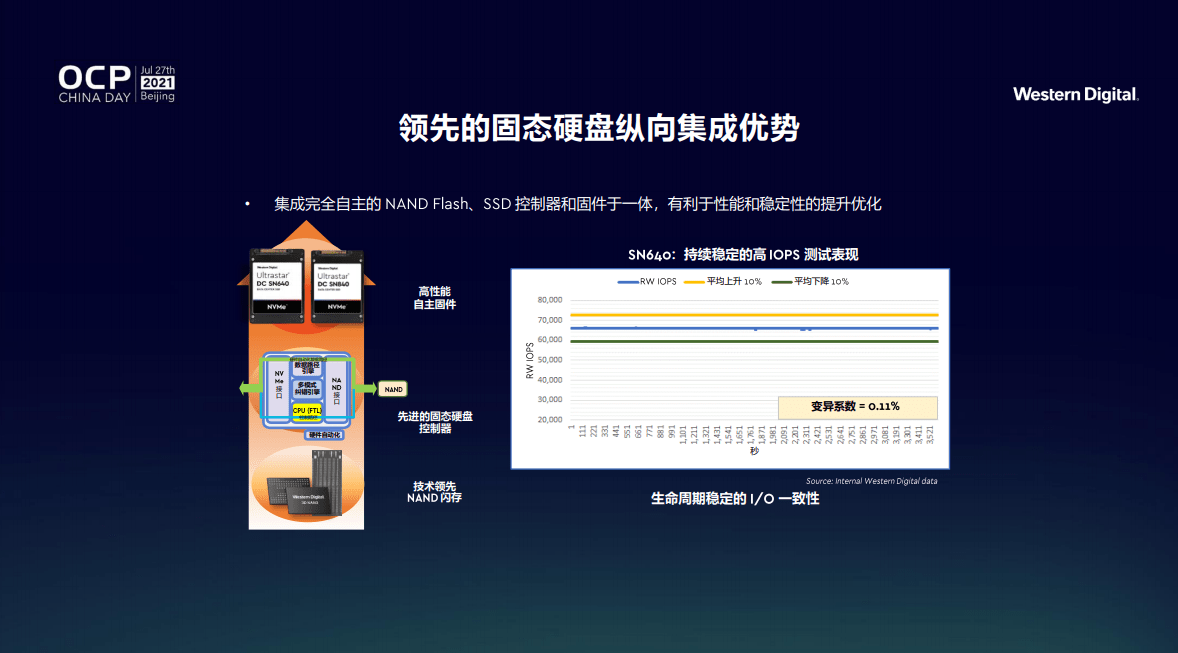 花开馥郁 第3页