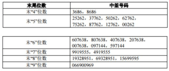 荒野游侠 第4页