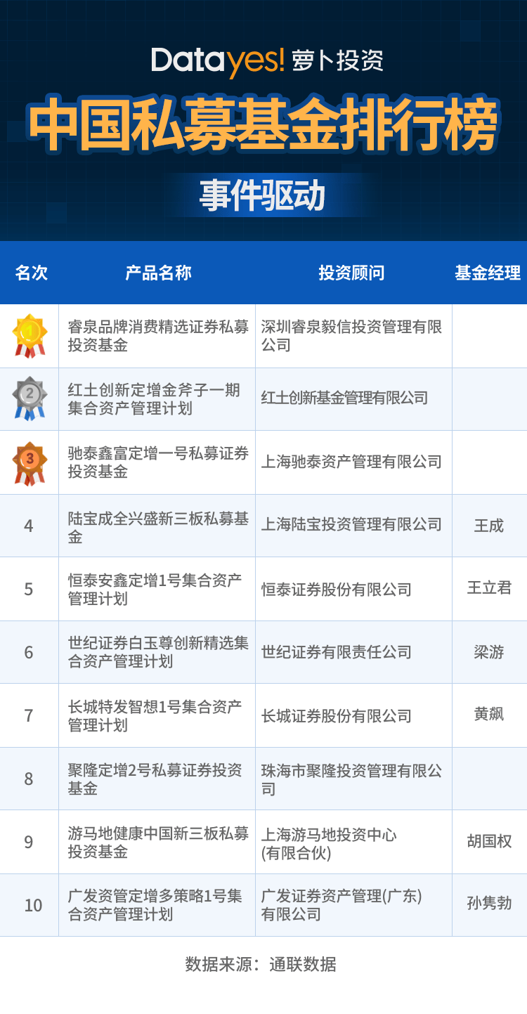 管家婆一码中一肖,全面数据策略解析_铂金版58.21