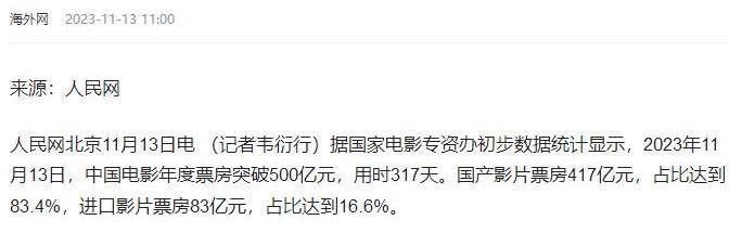 香港6合开奖结果+开奖记录2023,数据解读说明_钱包版53.570