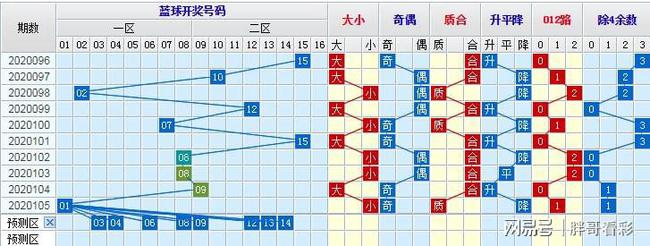 新澳门今晚开奖结果查询,科技成语分析定义_旗舰款63.517