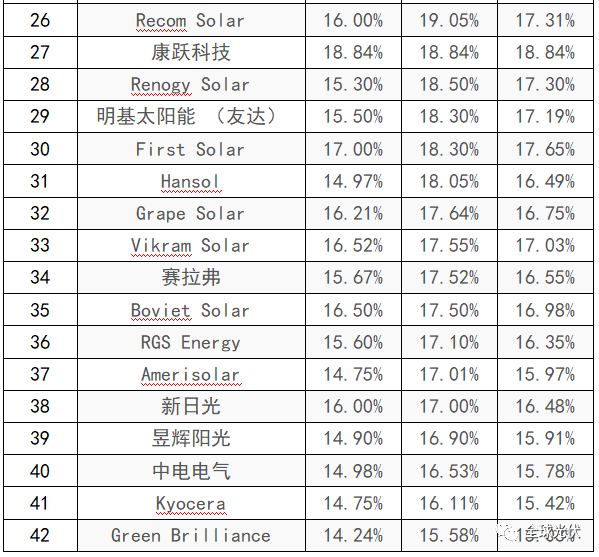 新澳开奖结果记录查询表,效率资料解释落实_MT48.575