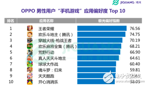 2024年香港资料免费大全,深层策略执行数据_粉丝款41.92