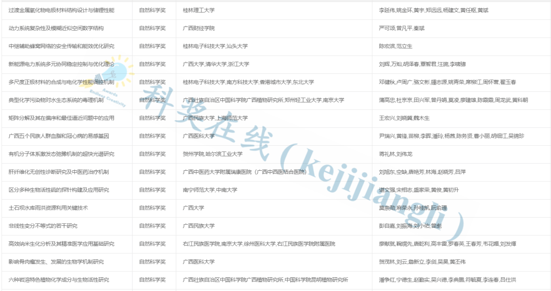 澳门六开奖结果2024开奖,可靠性方案设计_nShop68.305