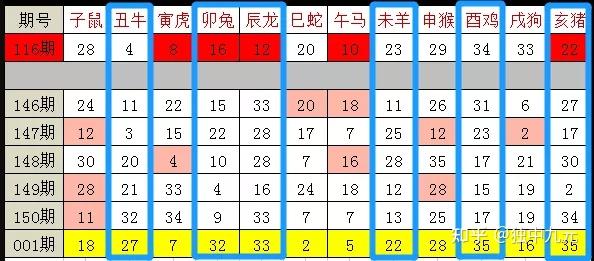 澳门天天彩期期精准十二生肖,时代资料解析_R版92.752