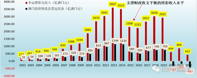 新澳门六开奖结果查询,经济执行方案分析_增强版70.380