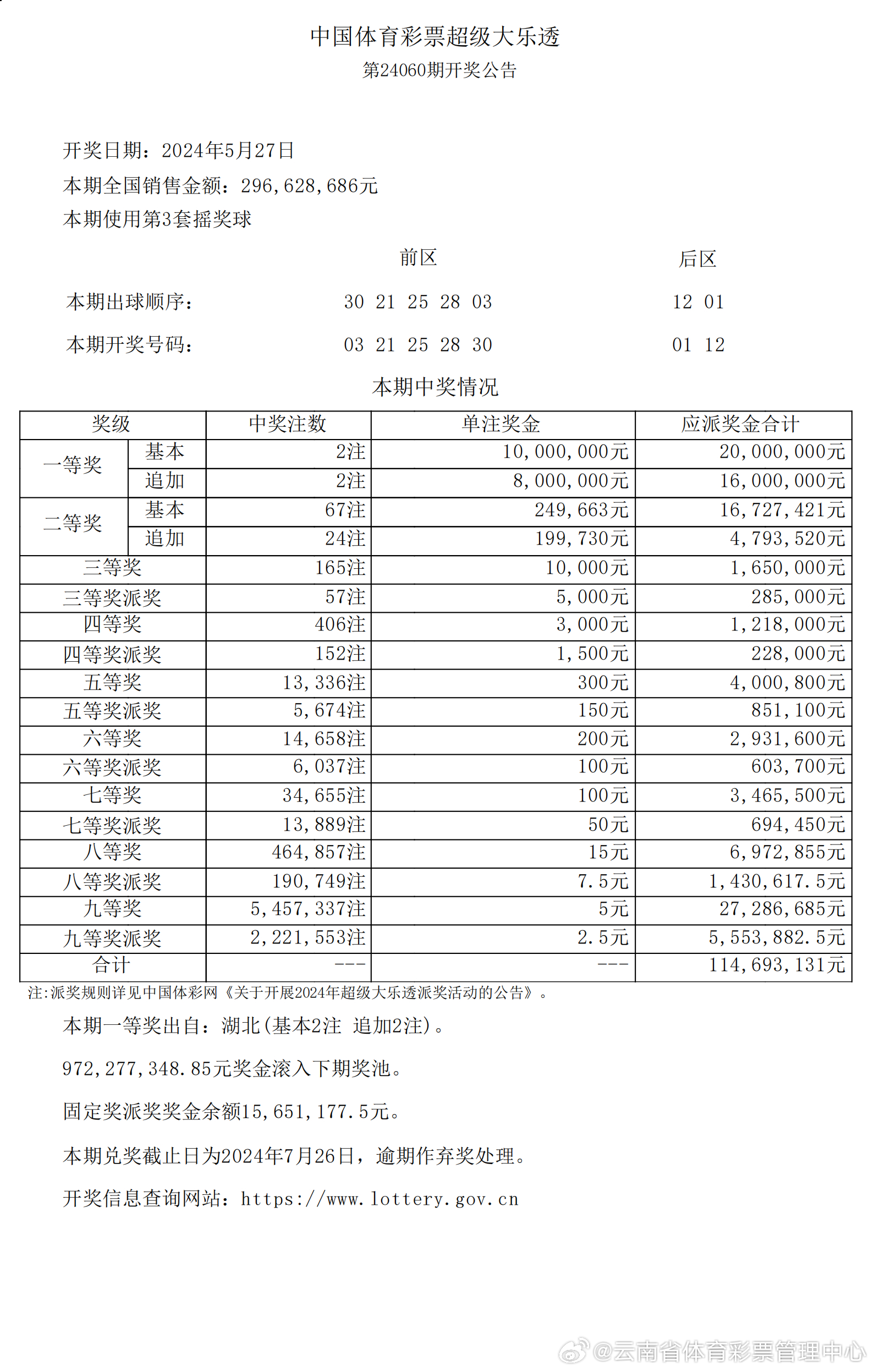 2024年新澳开奖结果查询表,经典解答解释定义_储蓄版68.512