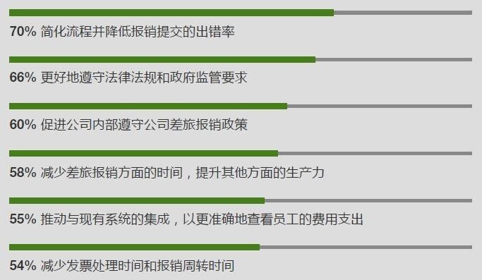 ご傲世★狂生彡 第4页