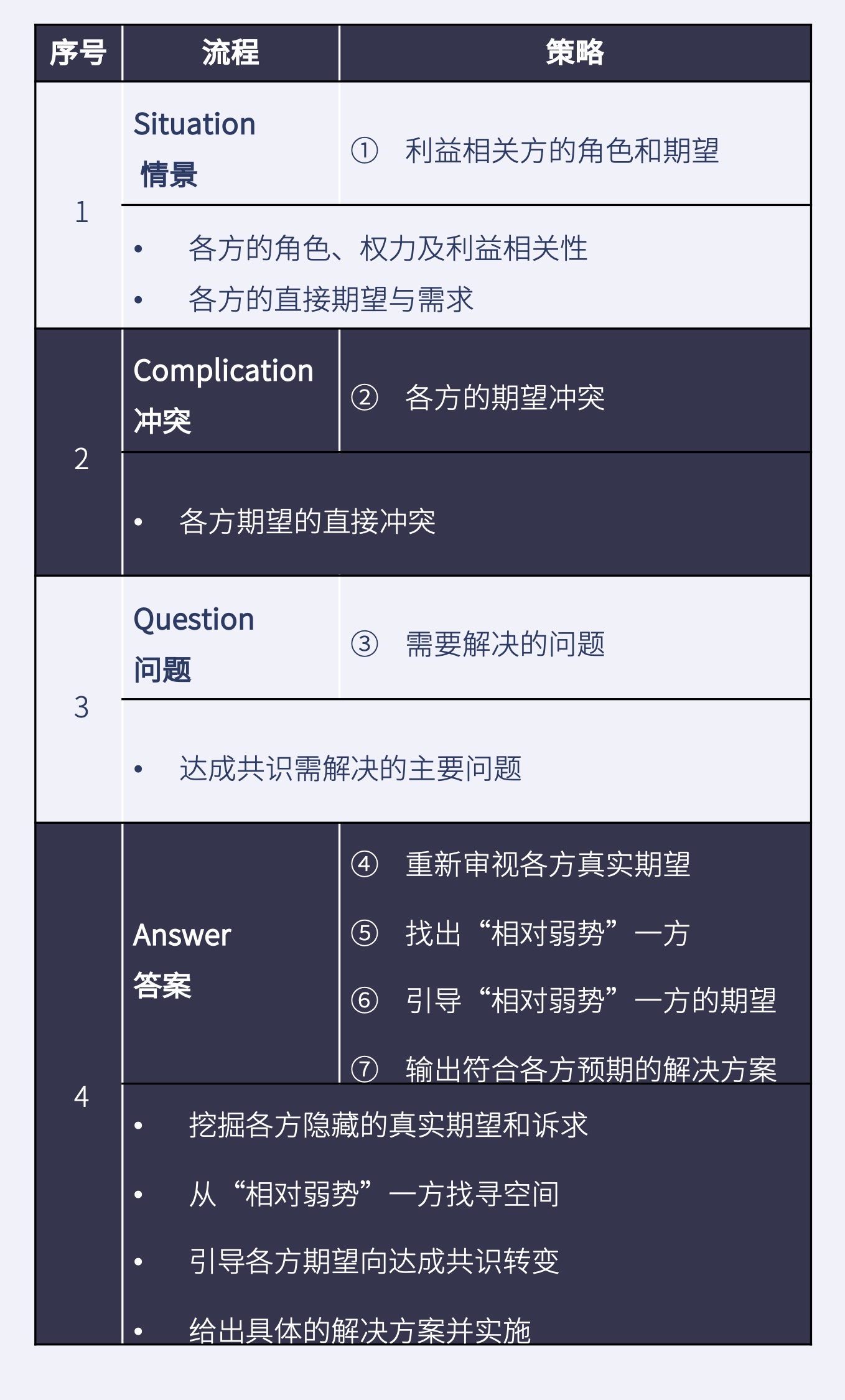 濠江论坛澳门资料查询,实地验证设计解析_PalmOS81.847