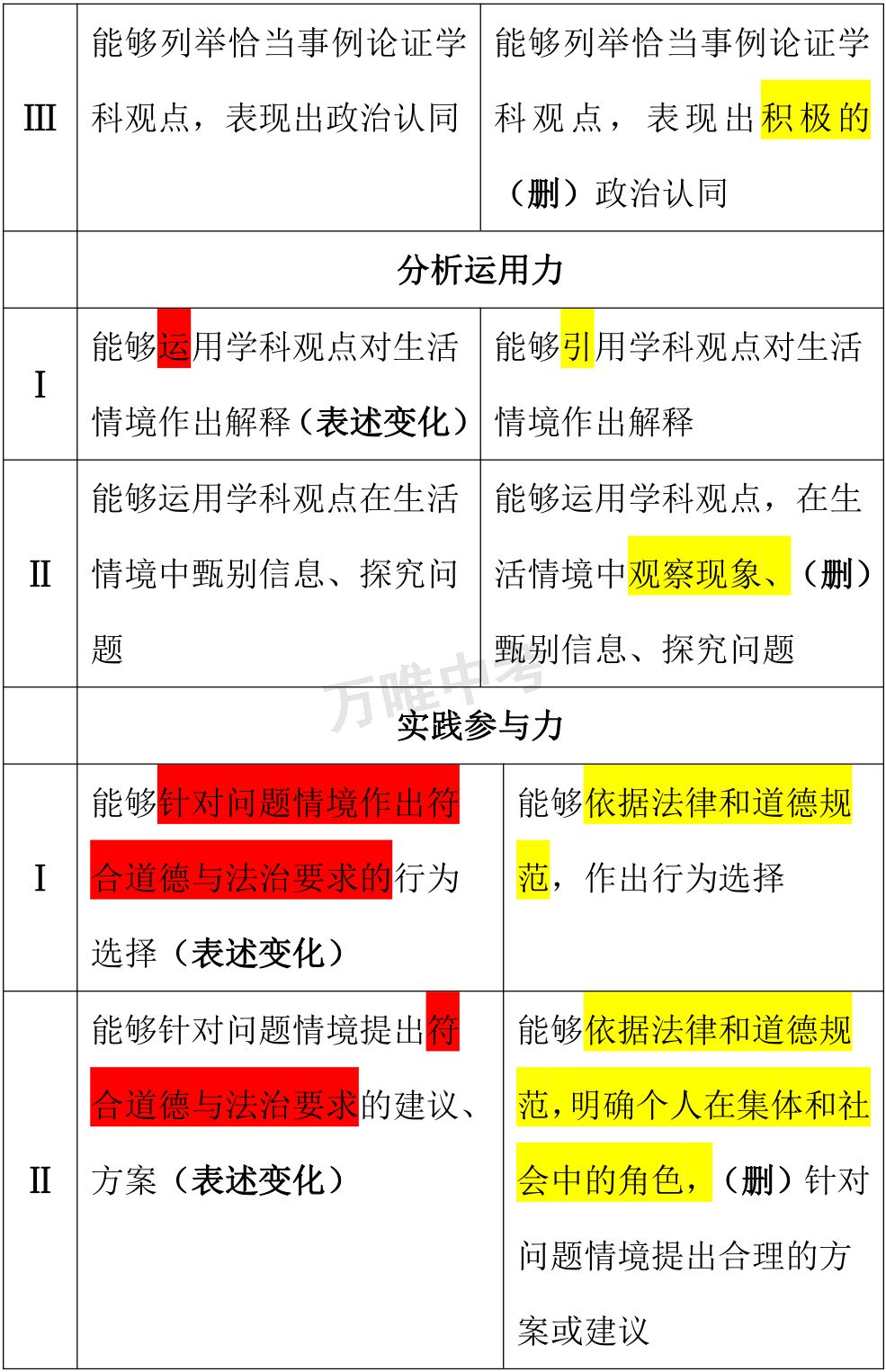 香港免六台彩图库,现状解读说明_AR版94.390