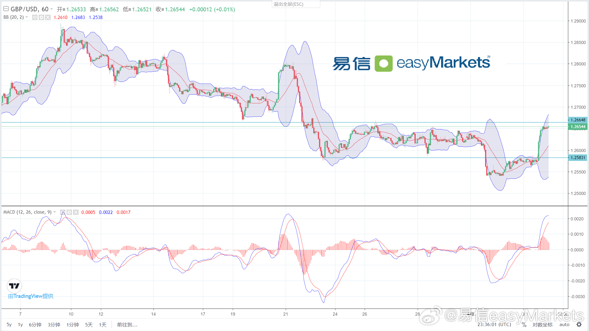 澳门3期必出三期必出,实地数据评估策略_mShop26.439