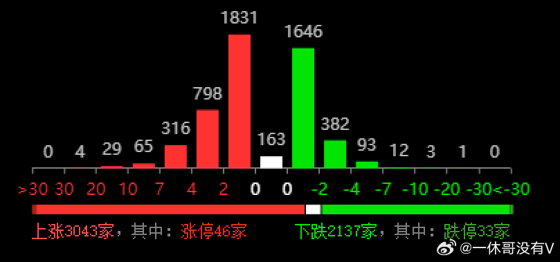 澳门三码三码精准,深入数据解析策略_Ultra17.802