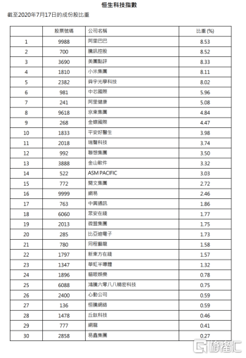 2024香港今期开奖号码,科技成语分析落实_静态版34.702