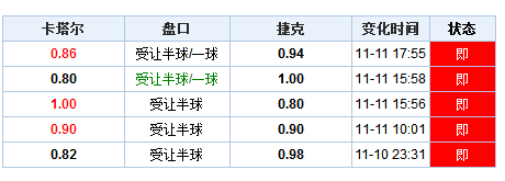 澳门开奖结果+开奖记录表210,持久性计划实施_DP74.889