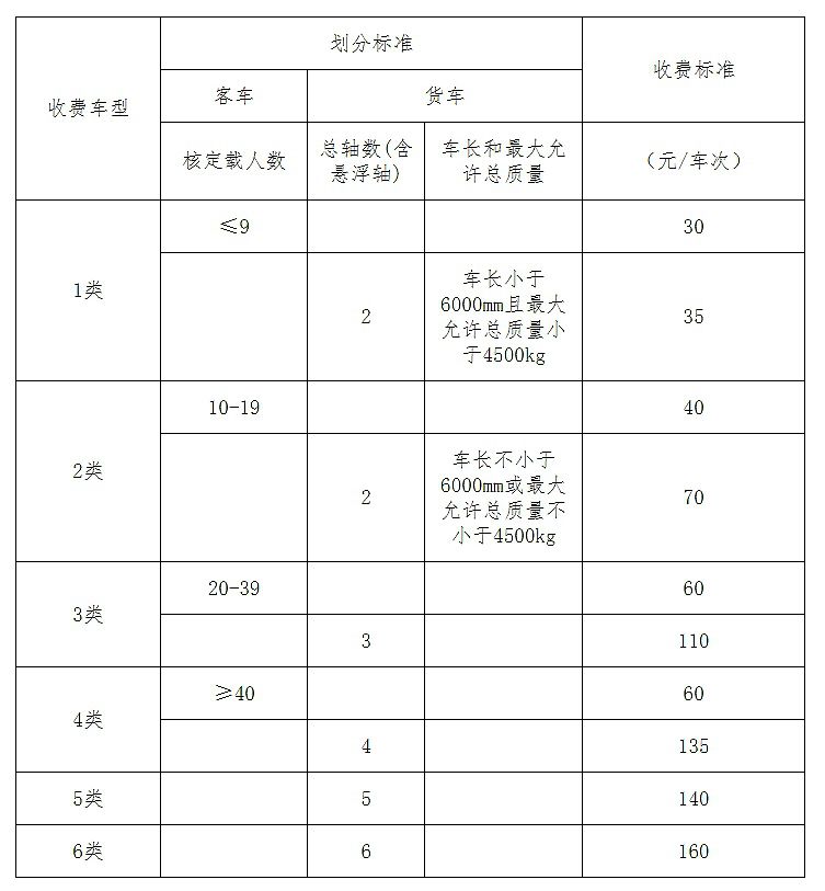 香港期期准正版资料,调整方案执行细节_模拟版29.409