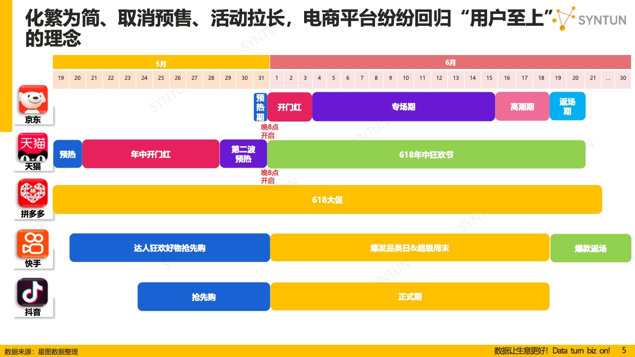 118免费正版资料大全,实时数据解释定义_M版51.58