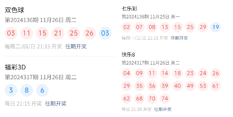 新澳门今晚开奖结果查询表,具体操作步骤指导_XR82.563