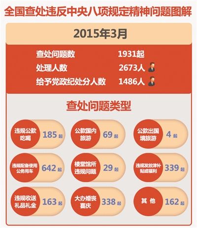 新澳门免费资料大全使用注意事项,最新核心解答定义_特供版93.614