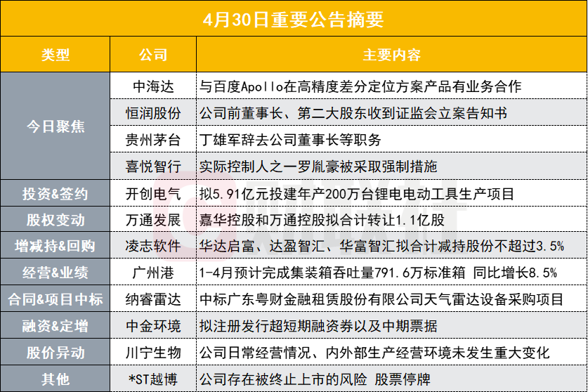 新奥彩资料免费全公开,高度协调策略执行_轻量版2.282