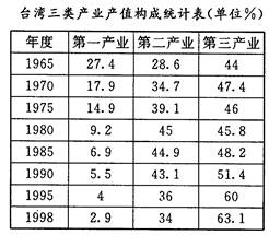 ╰☆囧じ☆ve爱 第4页