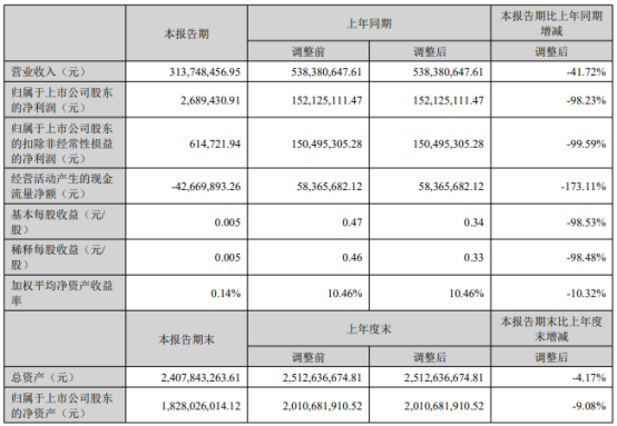 一码一肖一特一中2024,动态评估说明_扩展版83.268