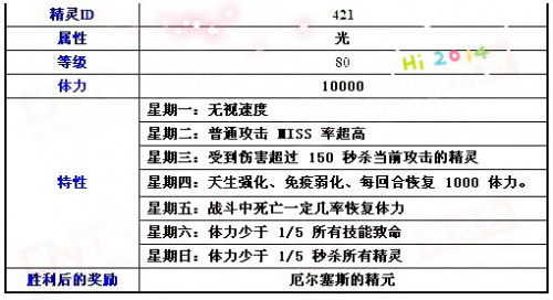 2024澳门天天开好彩大全162,安全设计策略解析_挑战款91.733