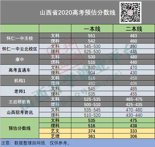 024新澳门六开奖号码,预测分析说明_经典版84.717