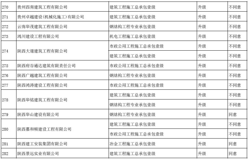 澳门一码一肖一恃一中240期,专家意见解释定义_领航款89.431