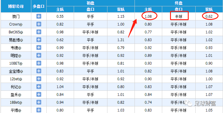 新澳天天彩免费资料2024老,完善的机制评估_CT51.749