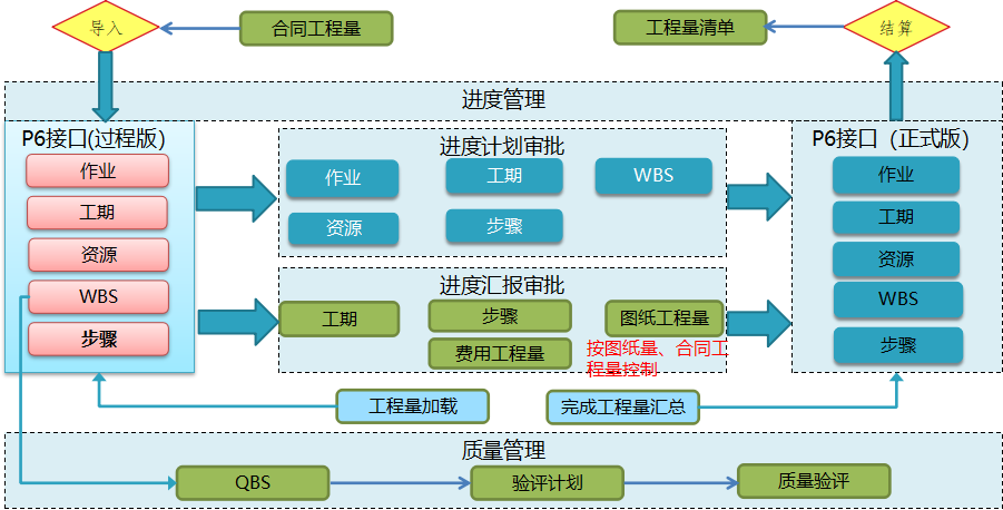 新澳特玛内部资料,全面实施数据分析_静态版11.190