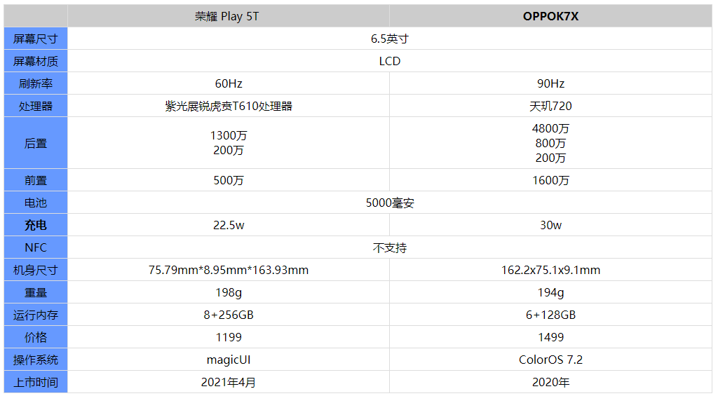 二四六天好彩(944cc)免费资料大全2022,专家说明解析_Tablet87.609