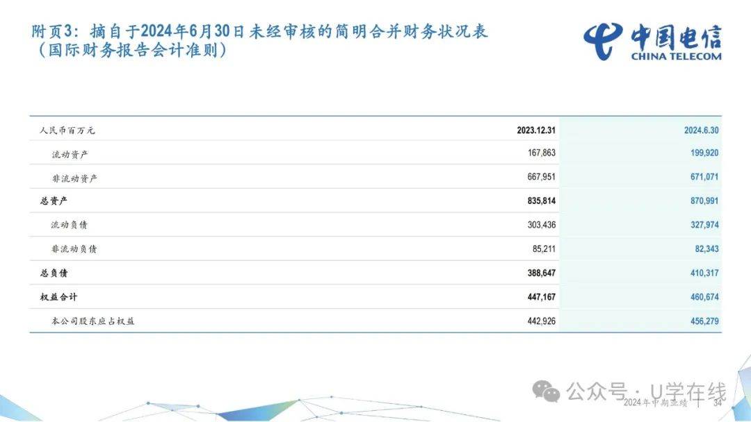 2024年天天开好彩资料,数据整合实施方案_The99.218