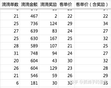 一码一肖一特早出晚,实际数据说明_精英款51.970