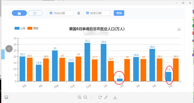 新澳门今晚开奖,数据分析驱动决策_专家版95.442