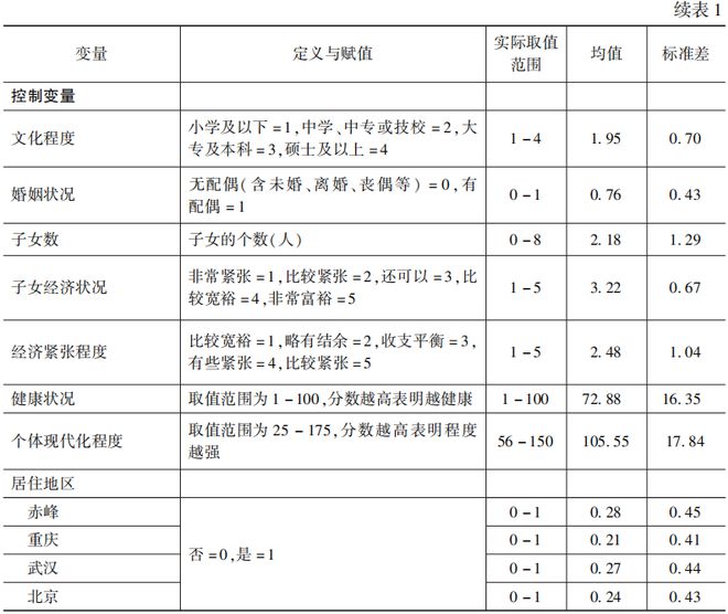 2024老澳今晚开奖结果查询表,统计分析解释定义_Deluxe15.345