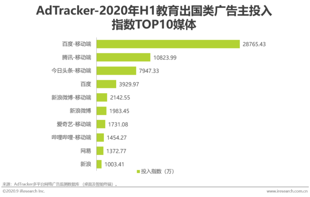 新澳天天免费最快最准的资料,市场趋势方案实施_入门版2.928