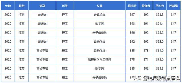 老澳门开奖结果2024开奖,实际数据说明_限定版73.202