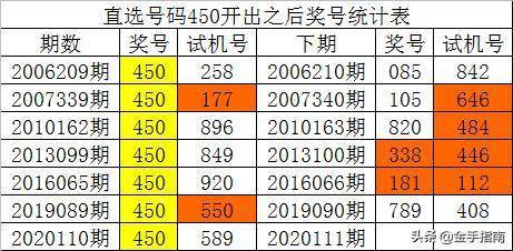 一码一肖100%的资料,精确数据解析说明_R版32.141