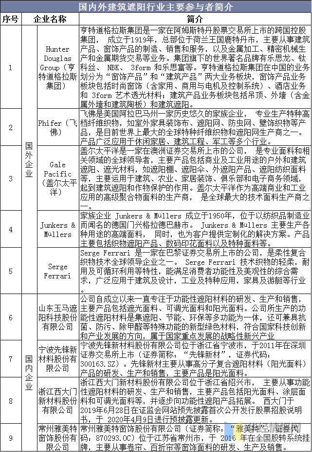 新澳门全年免费资料,深入分析定义策略_旗舰款53.770