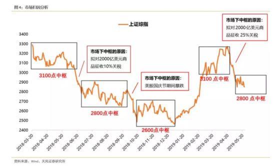 2024年香港今晚特马开什么,数据整合策略解析_专家版76.201