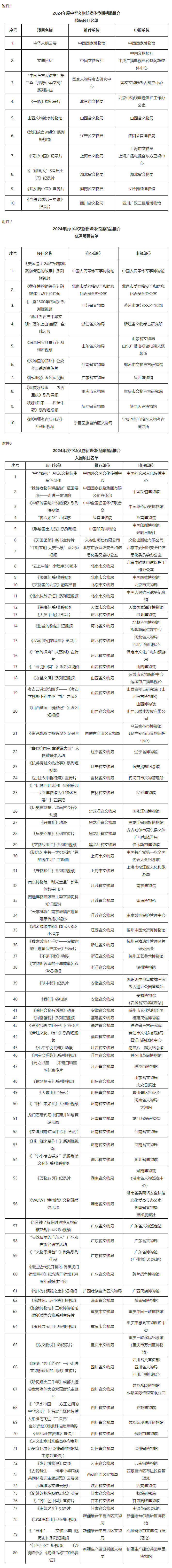 2024新澳门正版免费大全,实践分析解释定义_RX版17.114