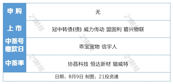 新澳门今日精准四肖,具体步骤指导_轻量版60.243