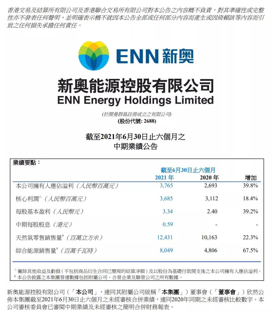 2024年新奥历史记录,实地验证数据计划_界面版50.601