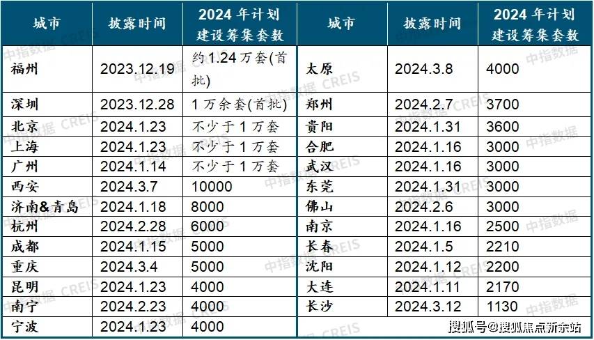 黄大仙综合资料大全精准大仙,创新性执行计划_战斗版52.649